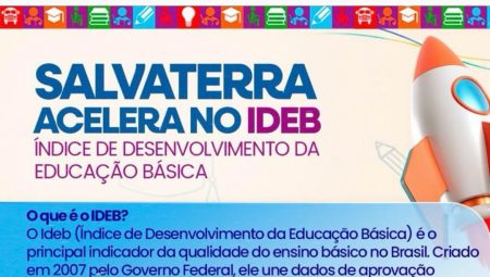 IDEB 2025: Salvaterra avança e alcança os melhores índices de sua história